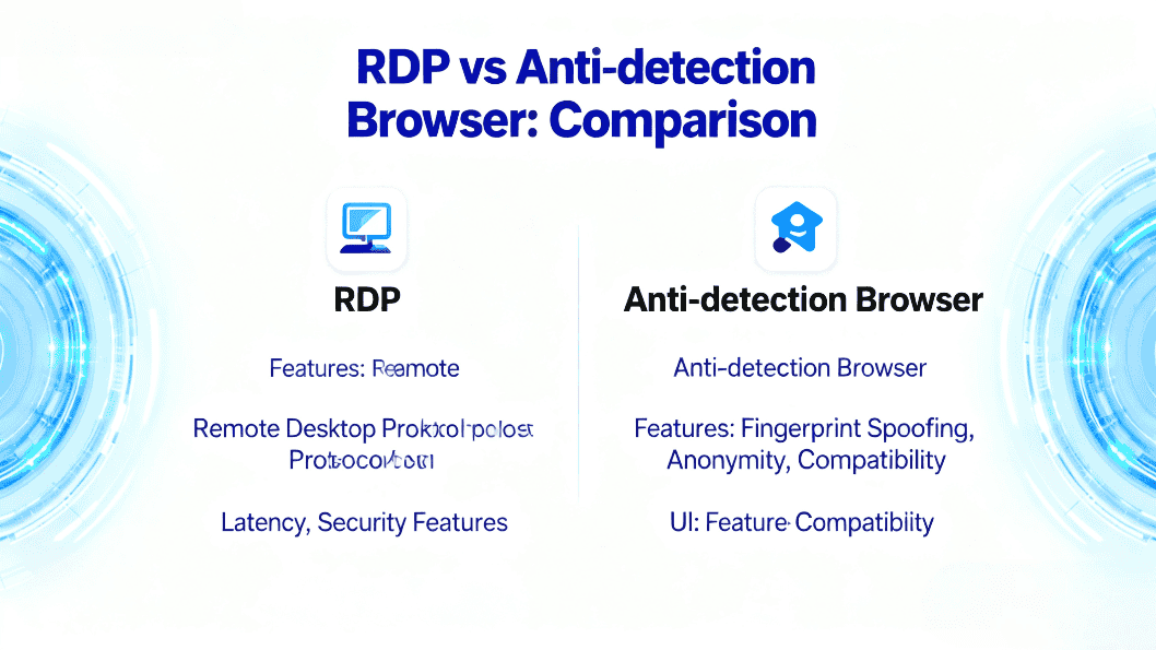Masmate Cloud Phone|TikTok Account Management|TikTok E-commerce Operation|Multi-account Management Expert|Cloud Real Devices